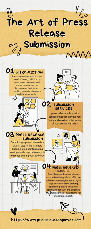 online press release distribution services