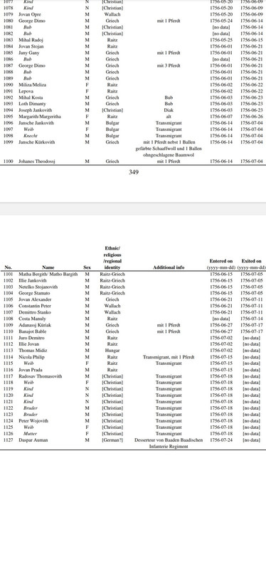 Screenshot_20240330_075525_com.google.android.apps.docs