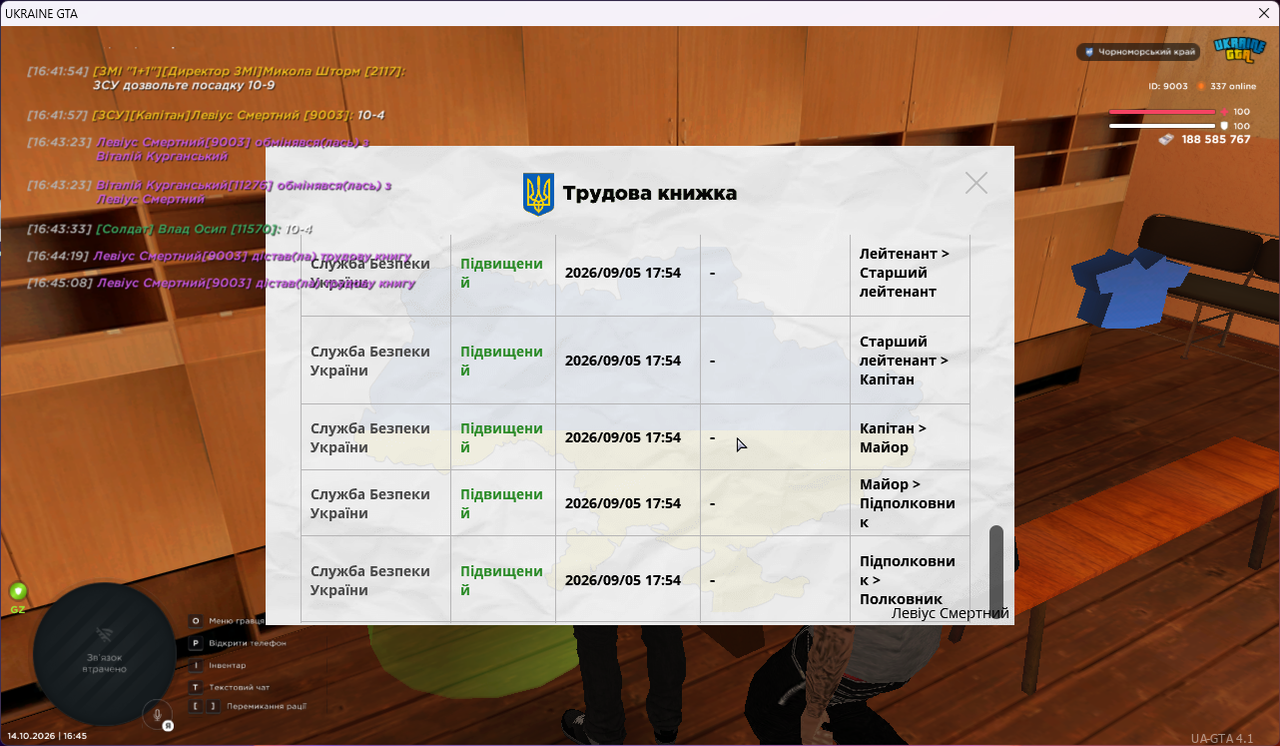 трудова перевод до ЗСУ