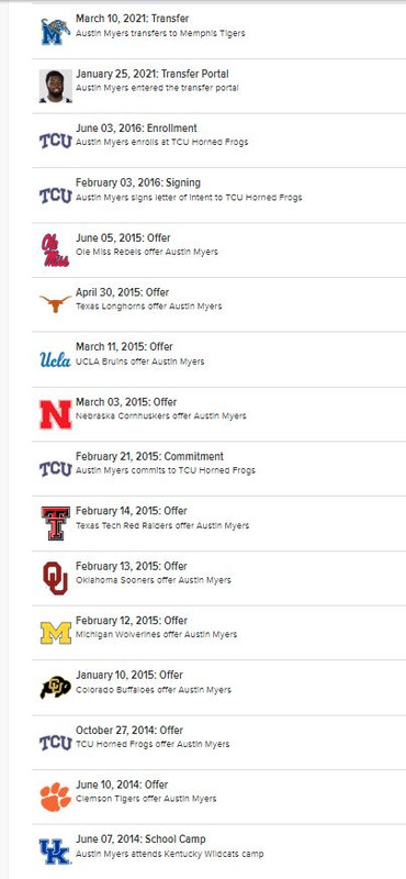 [Image: Austin-Myers-HS-Offers.jpg]