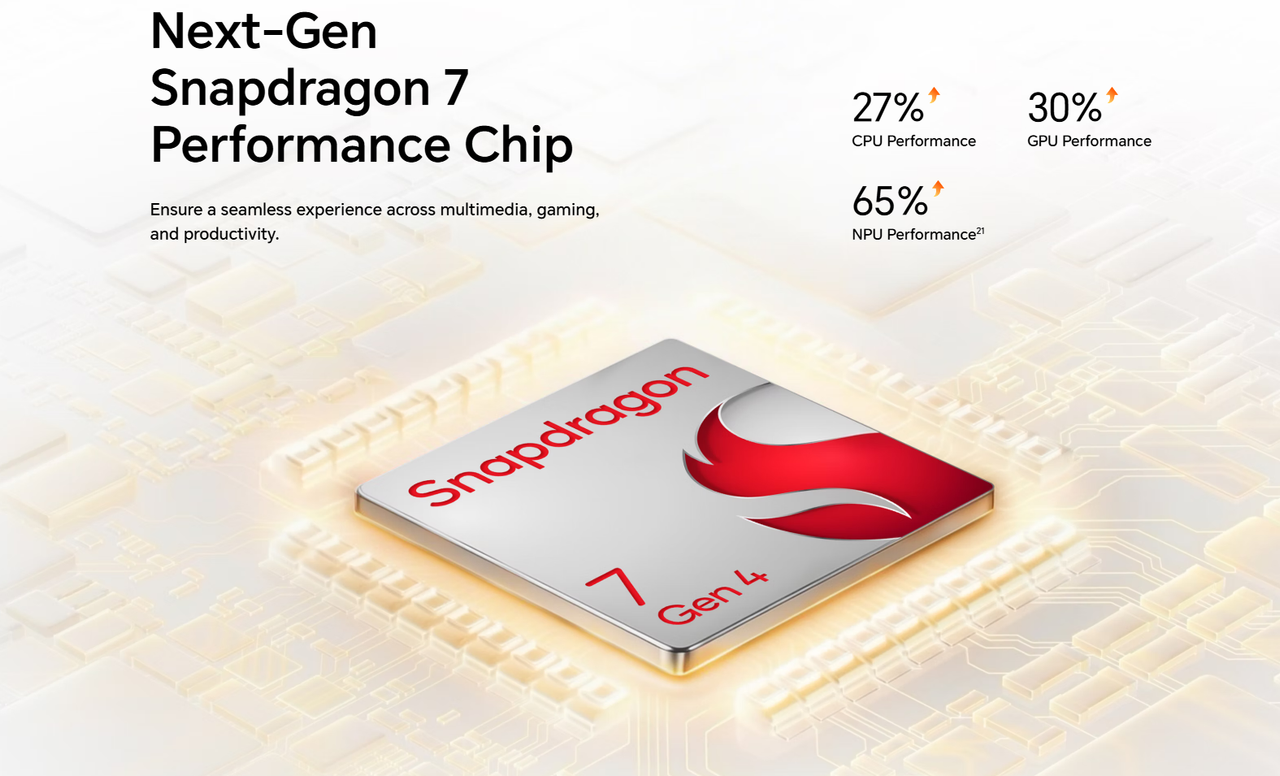 Snapdragon 7 Gen 4