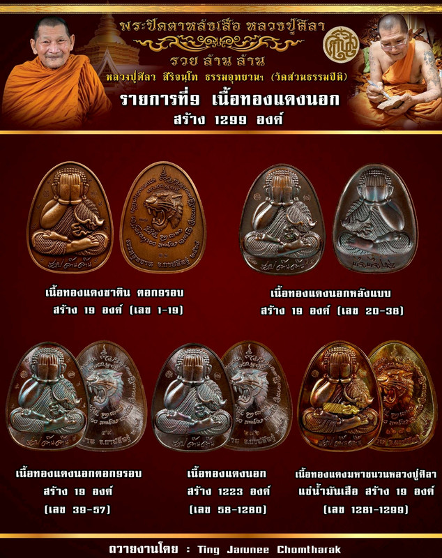 รายการที่ 9 เหรียญเนื้อทองแดงนอก สร้าง 1,299 องค์