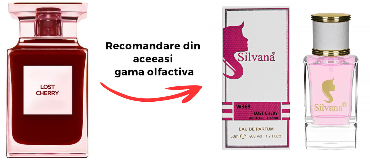 Parfum Silvana Lost CherryTom Ford Lost Cherry