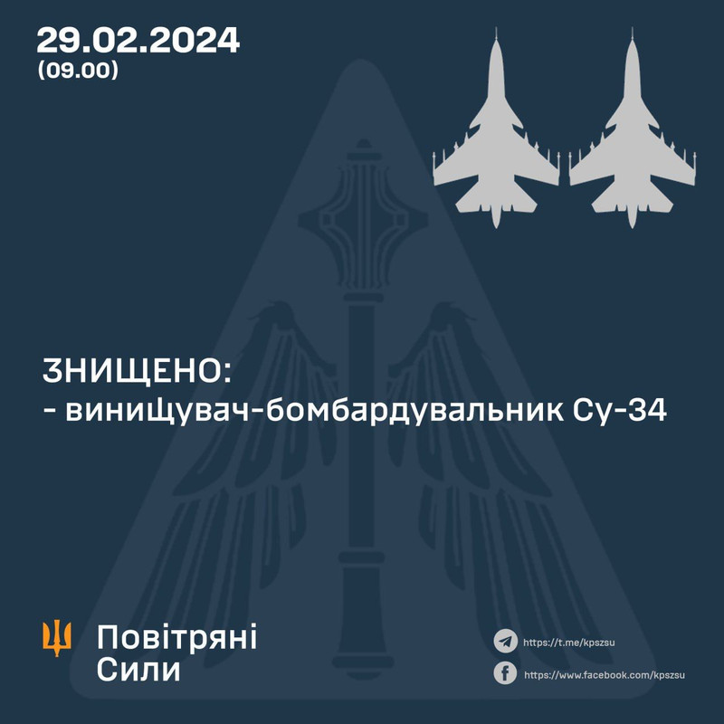 Воздушные силы ВСУ уничтожили еще 2 Су-34 оккупантов. Это уже три за сутки