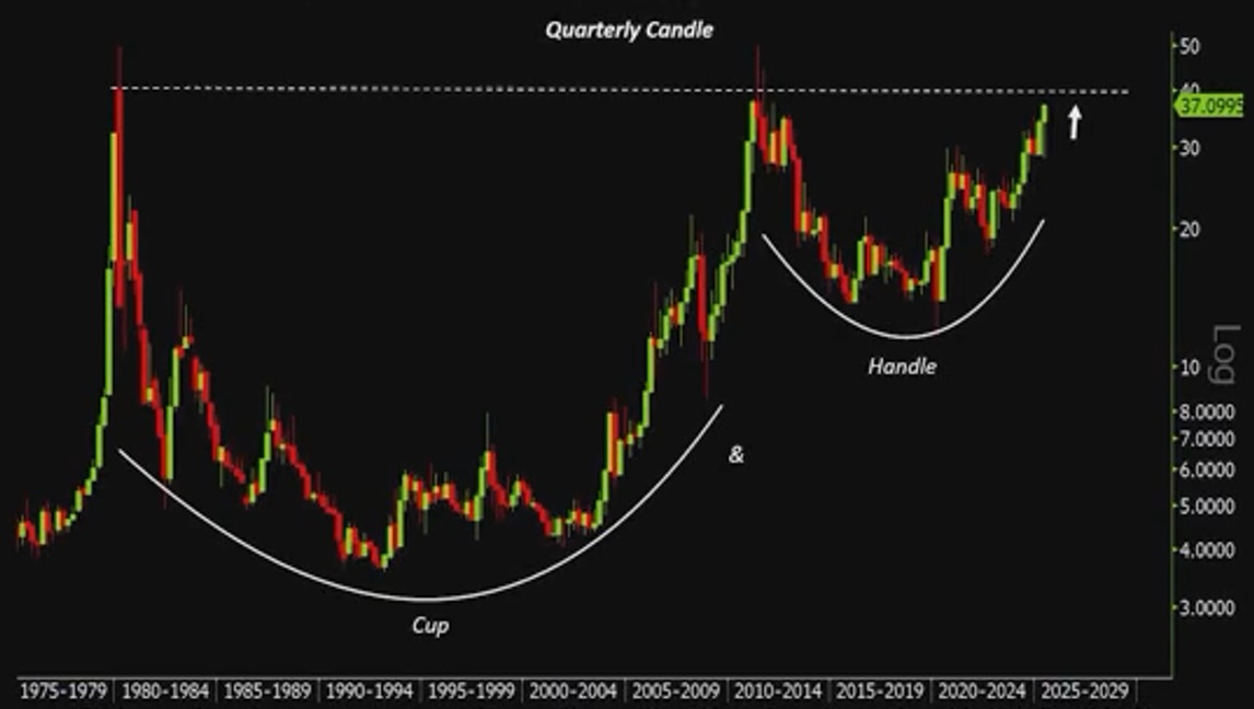 Silver-Cup-and-Handle.jpg