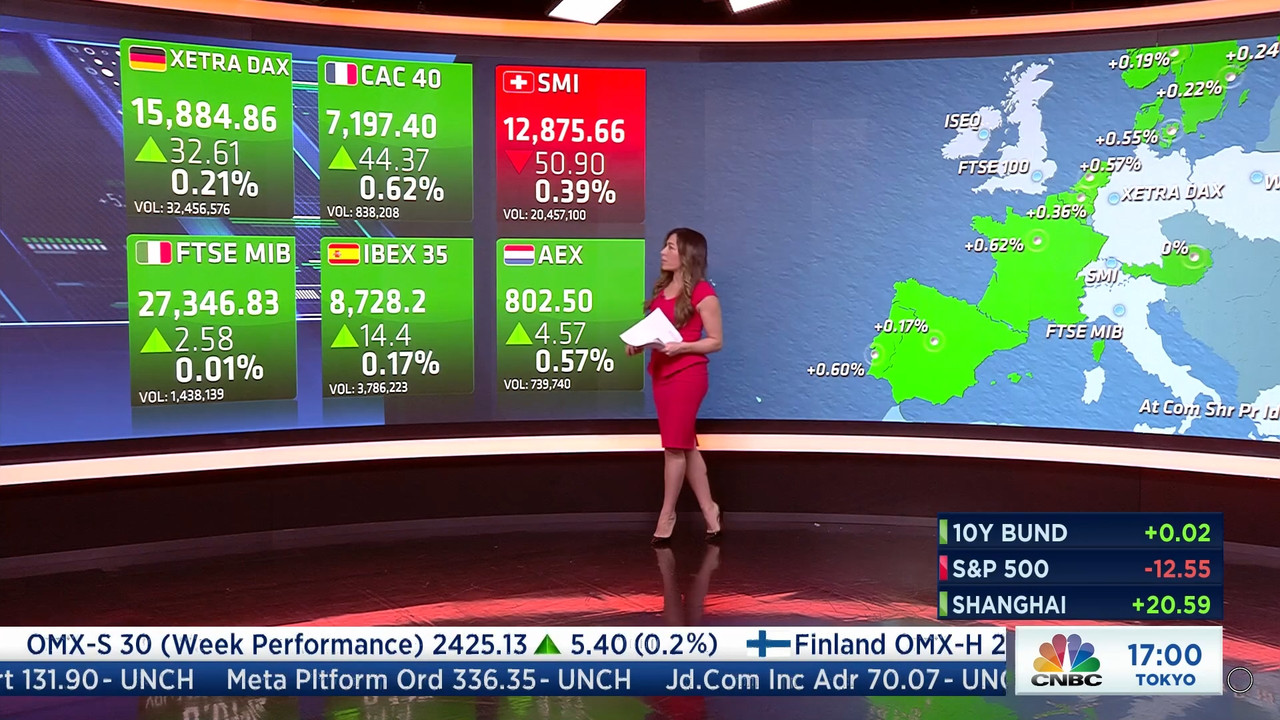 01.03 - 07.00.00 - Squawk Box Europe. Breaking news items and the Eur..._001.ts_snapshot_06.50.743