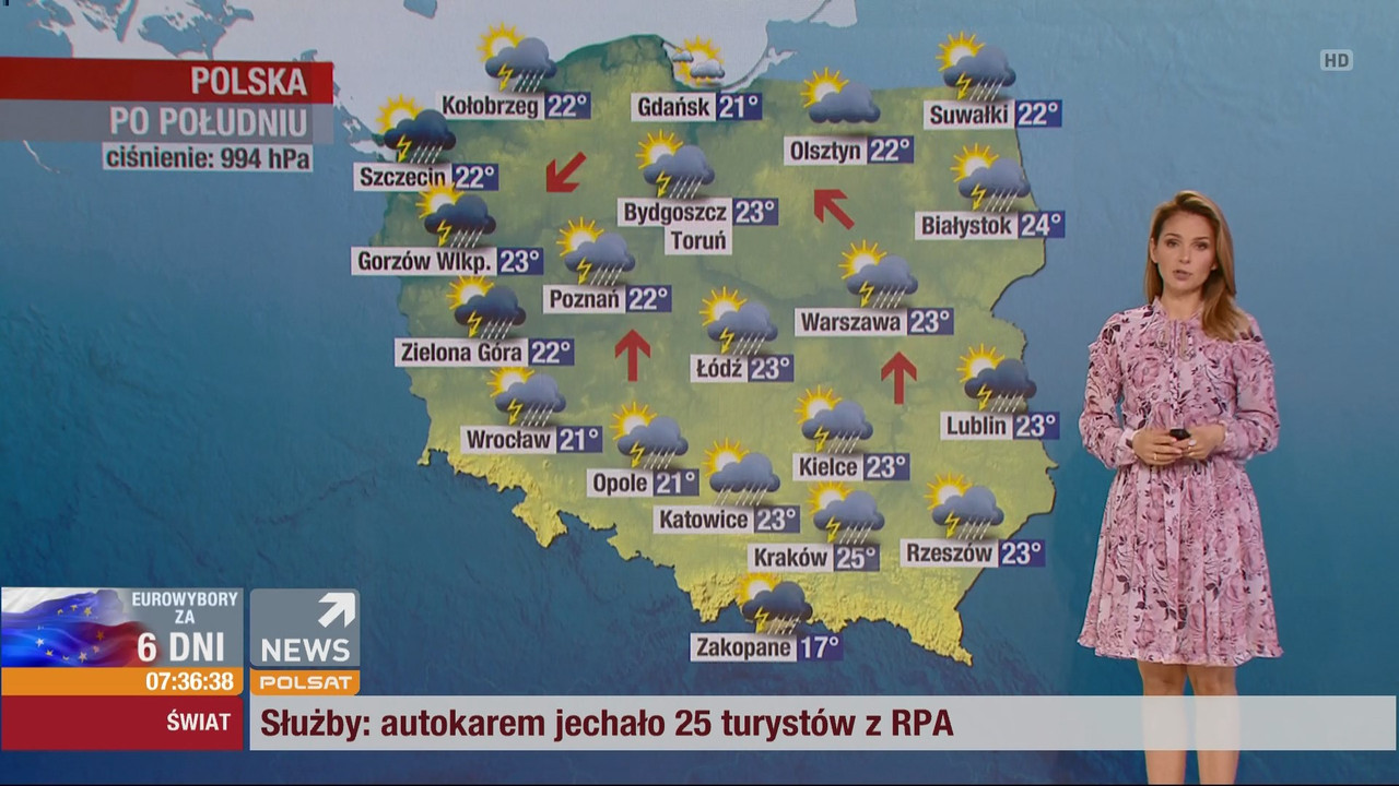 20 05 2019 paulina sykut polsat 5