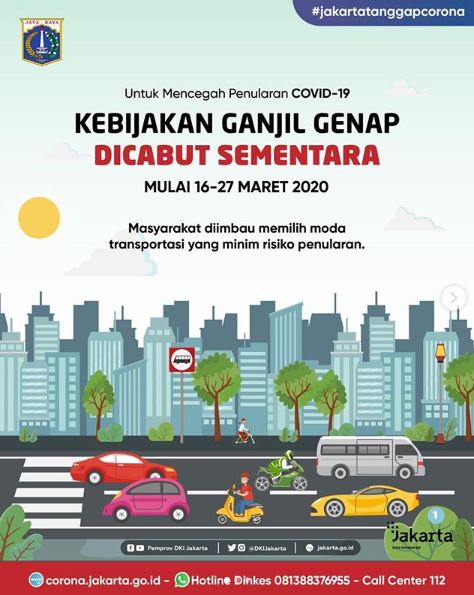 Kebijakan ganjil genap di DKI Jakarta