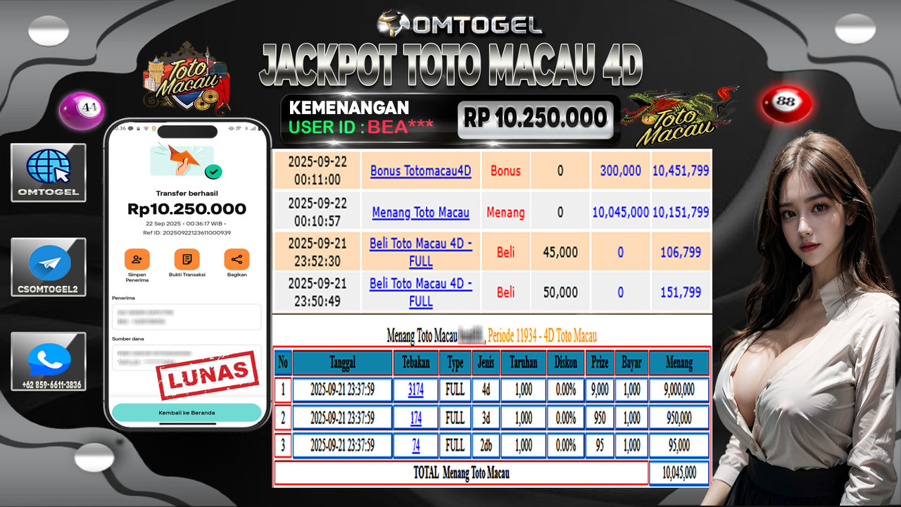 OMTOGEL JACKPOT TOTO MACAU 4D 3D 2D 10 JUTA DI BAYAR LUNAS ,-
