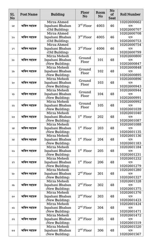 CEVTA-Exam-Seat-Plan-PDF-2