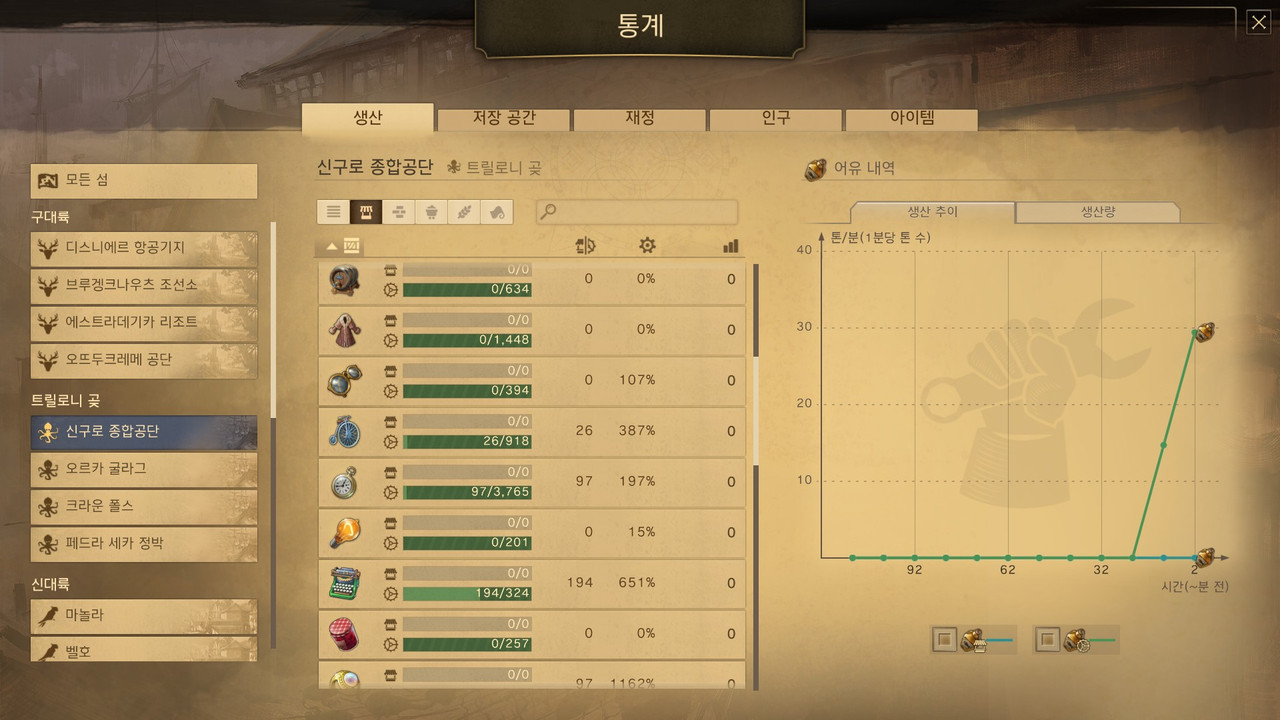 Anno 18002024-1-7-23-5-22