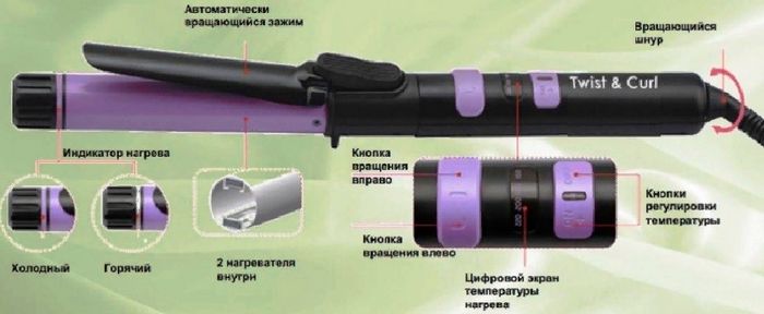 Средства для химической завивки волос на плойку. Какие лучше