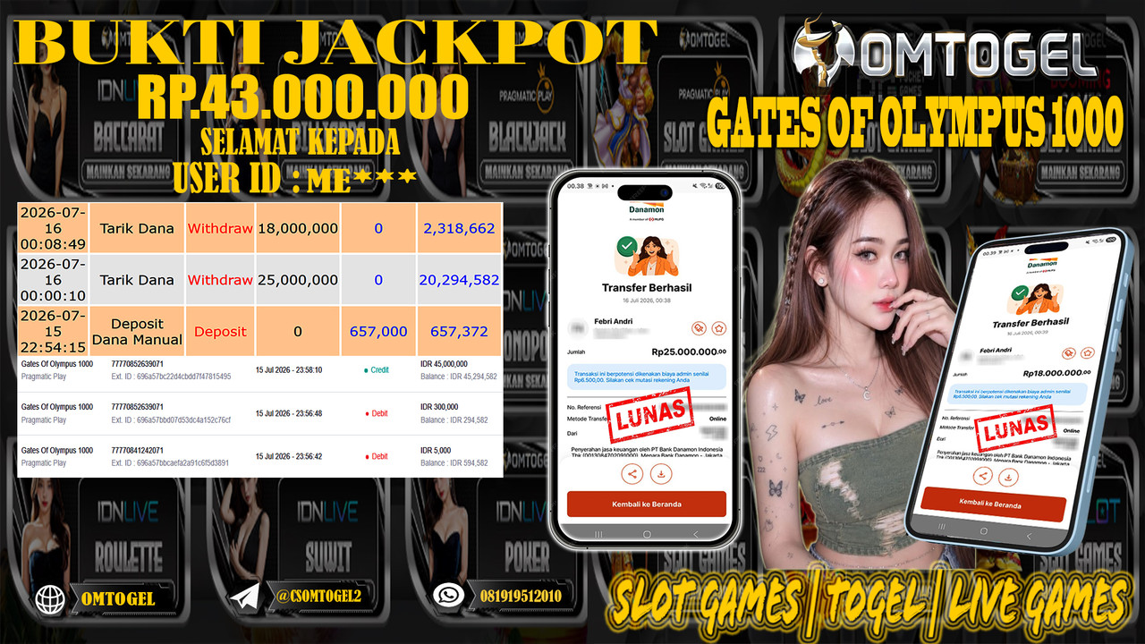 OMTOGEL JACKPOT PRAGMATICPLAY GATES OLYMPUS 1000 Rp.43,000,000,- DIBAYAR LUNAS