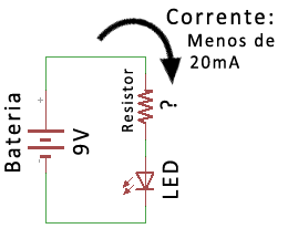 circuito experimento lei ohm