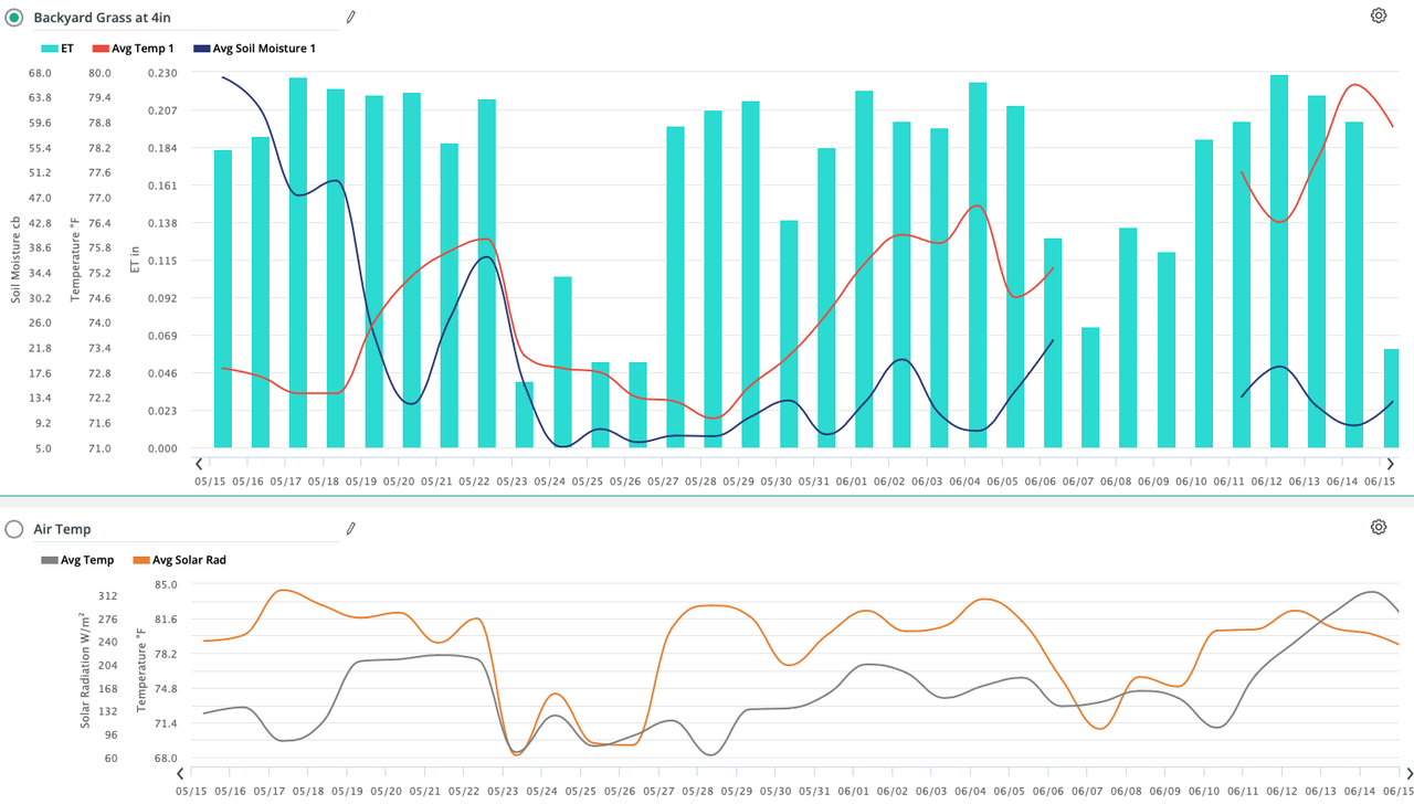 Screen Shot 2022-06-15 at 1.09.51 PM