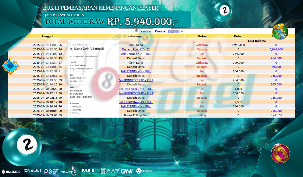 bukti-jackpot-14-juli-2025-03-15-20-2025-07-14