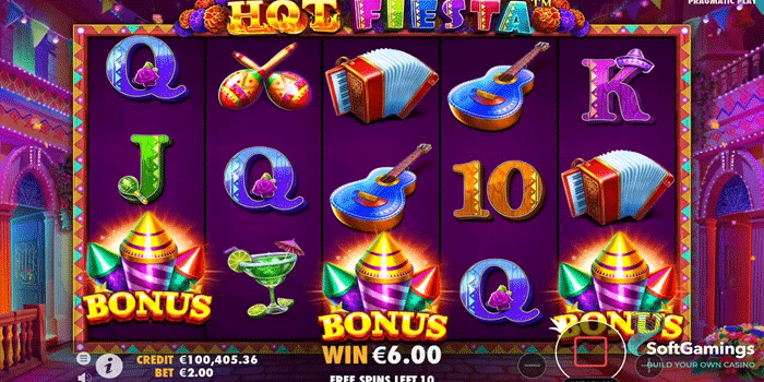 Menentukan Modal dan Strategi Taruhan