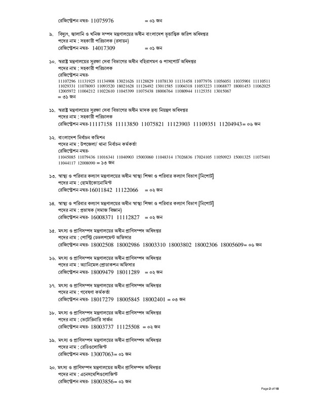 41st-BCS-Non-cadre-Result-2023-PDF-02