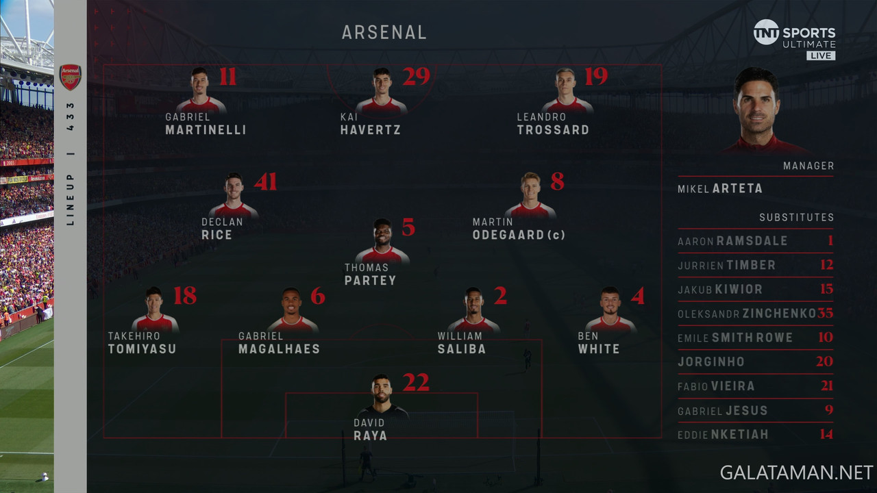 05-19_16-50-37_UK   TNT Ultimate UHD (live event)_Arsenal vs Everton.ts_snapshot_08.10.885