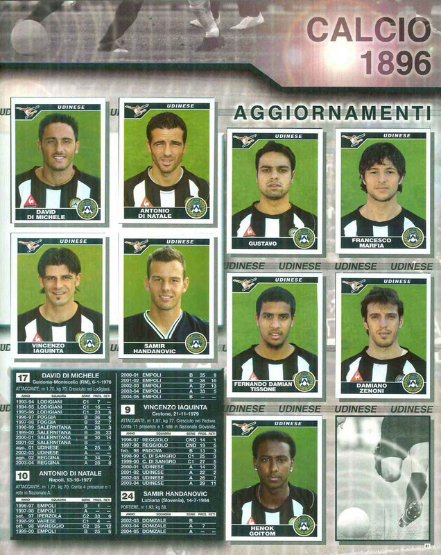 Album Calciatori 2004 2005 Panini 085 — Postimages