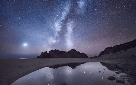 Star Photography Post Processing Master Class by Dave Morrow & Michael Shainblum