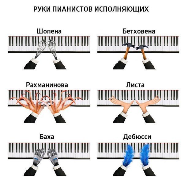 руки пианистов
