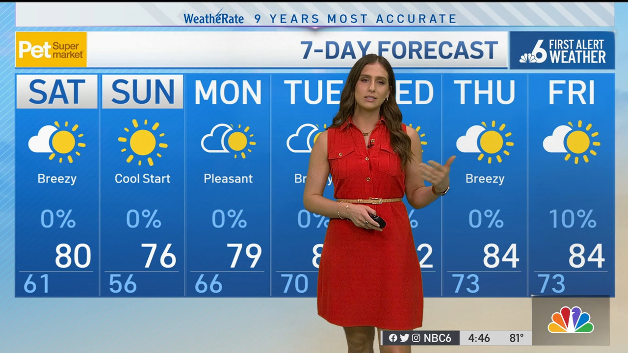 04.08 - 21.00.00 - NBC 6 News at 4 00 p.m..ts_snapshot_00.53.24.285