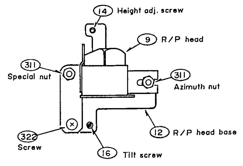 [Bild: Denon-DRM44-HX-head-adjustment.png]