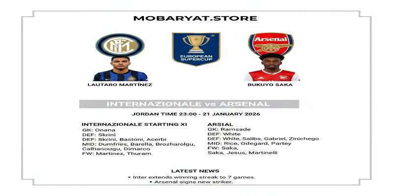 معاينة مباراة إنتر ميلان ضد أرسنال في دوري الأبطال