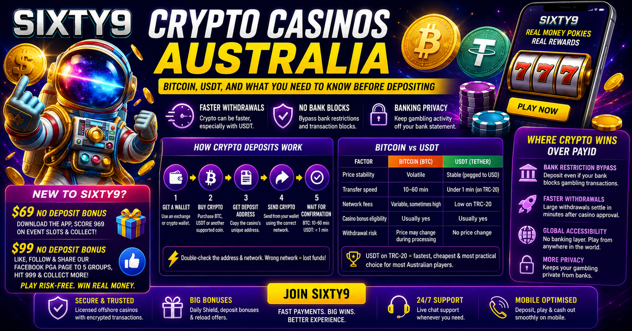 crypto casino Australia