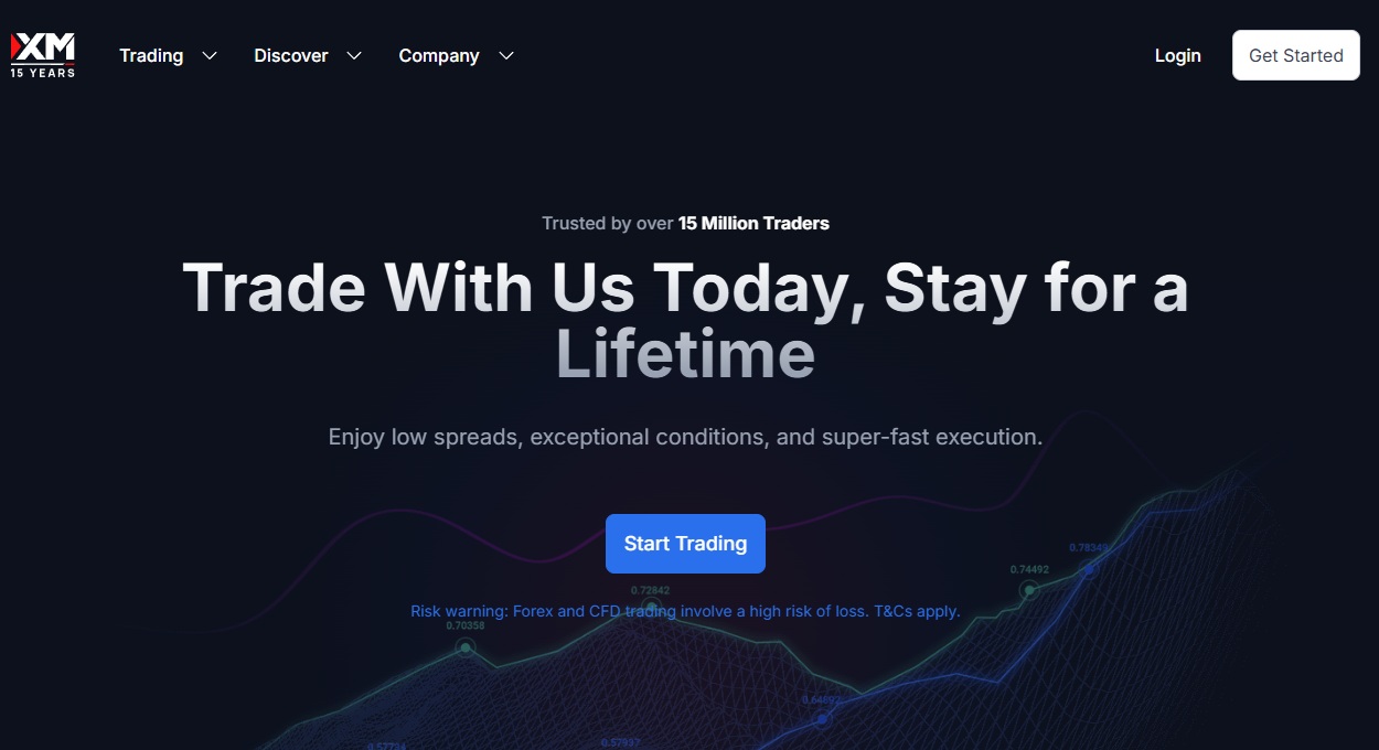 Xm regulated broker Ireland forex trading platform.