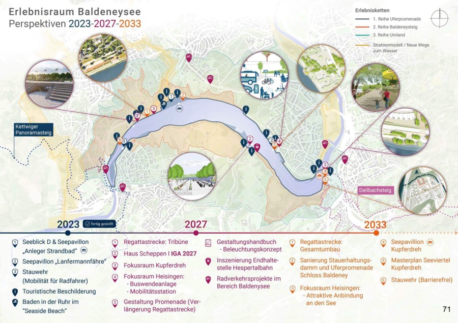 2024-05-29-Essen-Baldeneysee-Masterplan.jpg