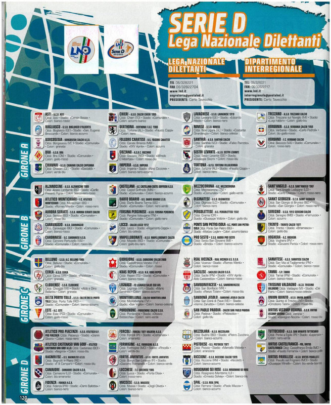 Album-Calciatori-2012-2013-Panini-122