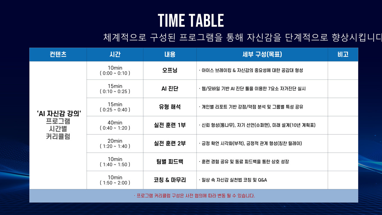 슬라이드6