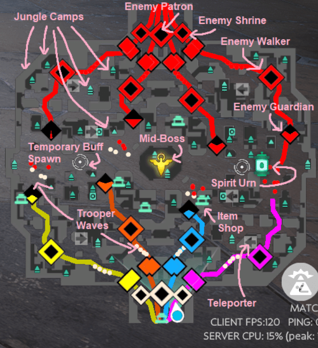 Debes tener en cuenta que Deadlock se encuentra actualmente en desarrollo activo, por lo que el juego se actualiza y se rediseña constantemente