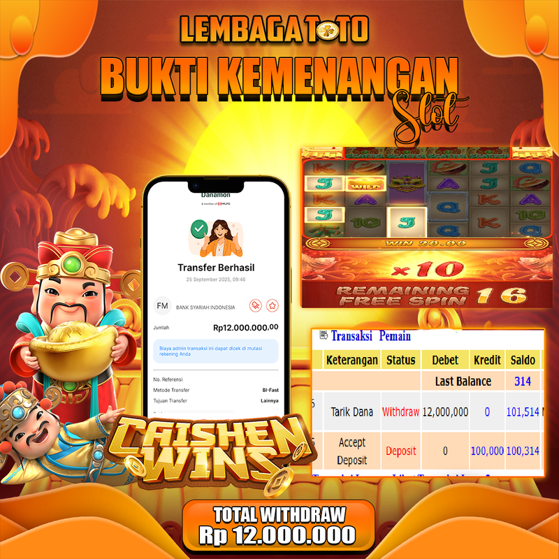 BUKTI JACKPOT 26 SEPTEMBER LEMBAGATOTO CAISHEN WINS   Rp.12.000.000,- LUNAS