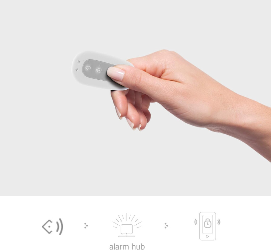 Control remoto Smanos RE2300 para sistemas de alarma.