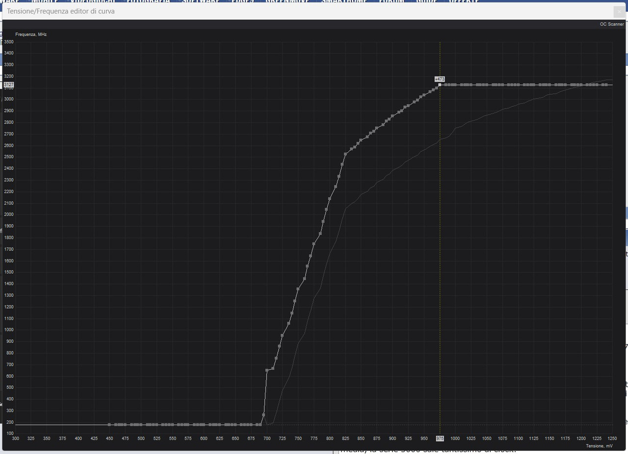 Immagine 2026 02 08 153142