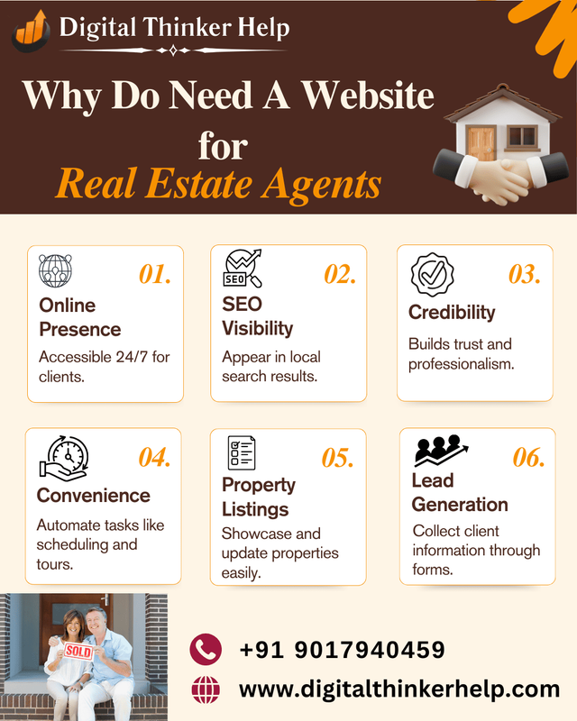 website for real estate agents