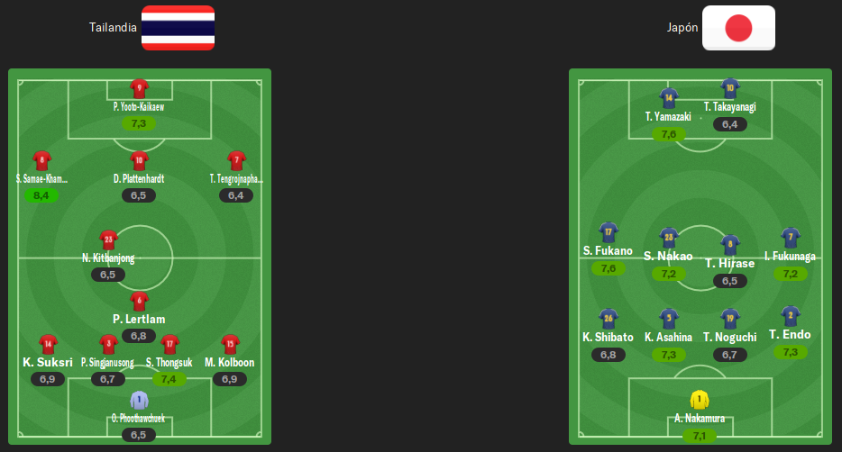 alineaciones-final.png