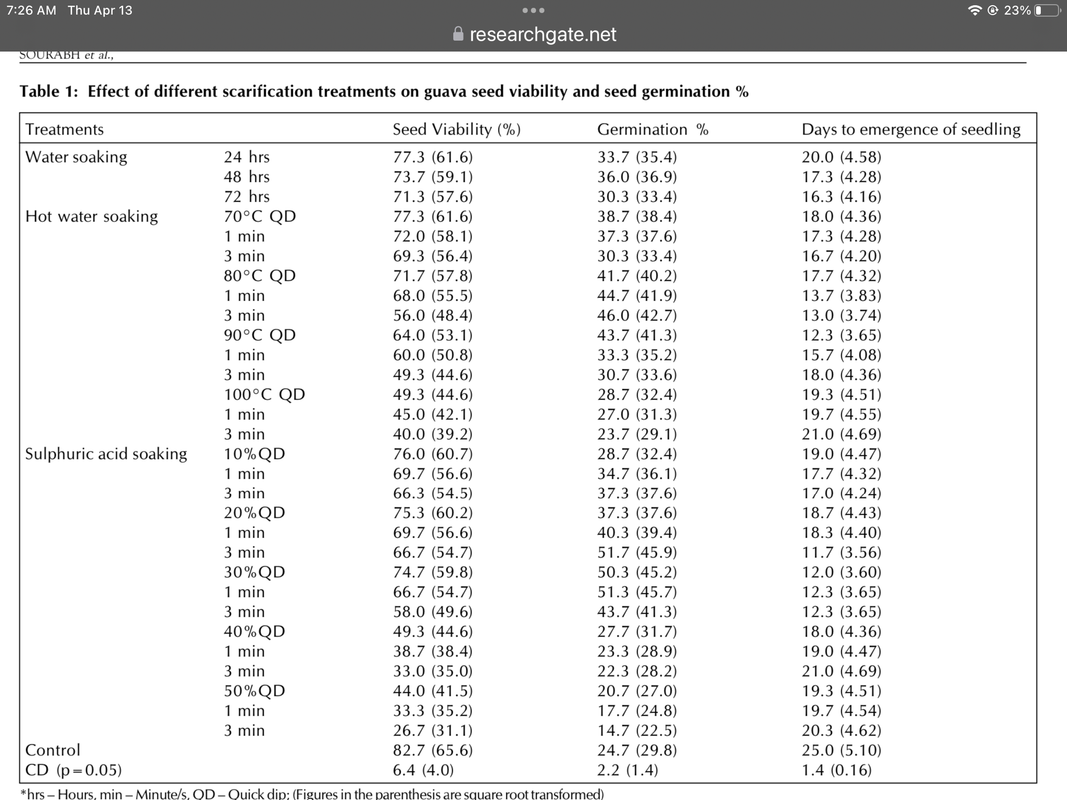 9F82357C-EEFE-4A51-8E14-106B4DF68014