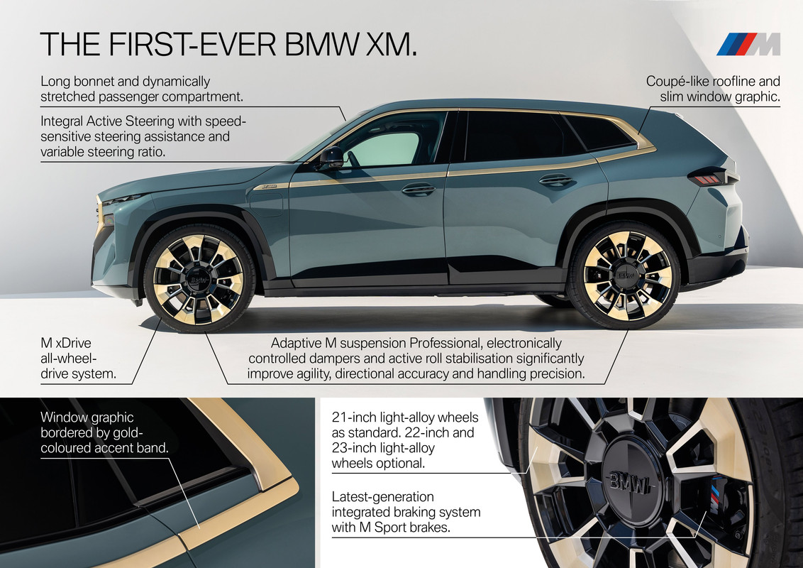 P90480544_highRes_the-first-ever-bmw-x