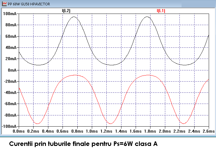 CLASA A 6W hpavictor GU50 amplifier