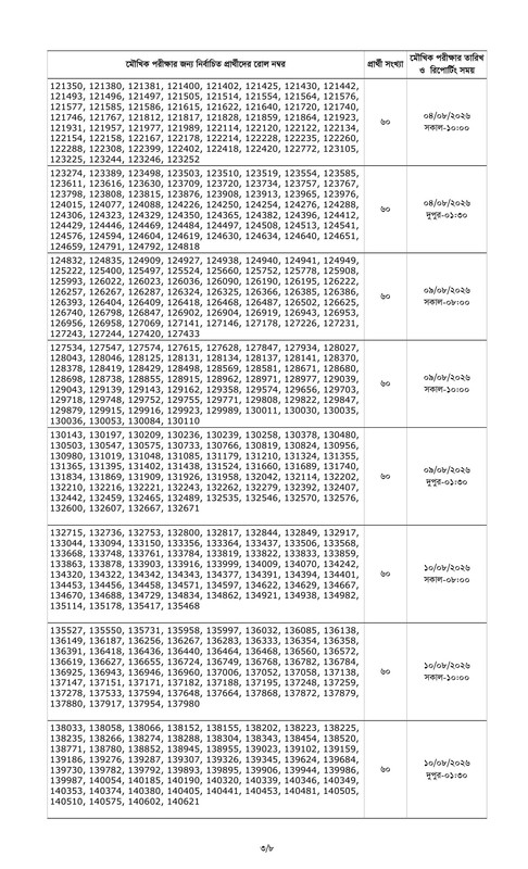 Combined-11-Bank-Senior-Officer-(General)-Written-Exam-Result-2026-PDF-3