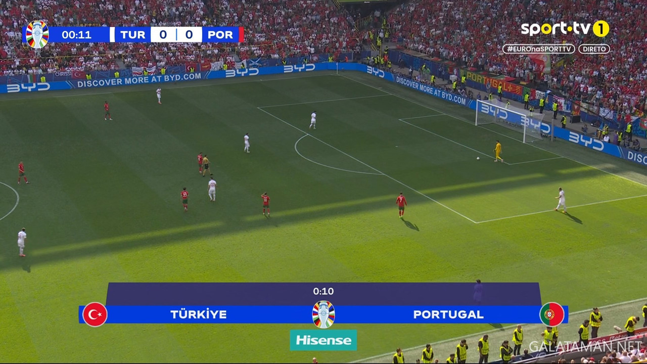 20240622-TUR-POR-EU24_1PT.ts_snapshot_00.44.34.322