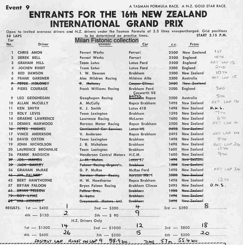 1969-NZ-GP-entry-list-TNF.jpg