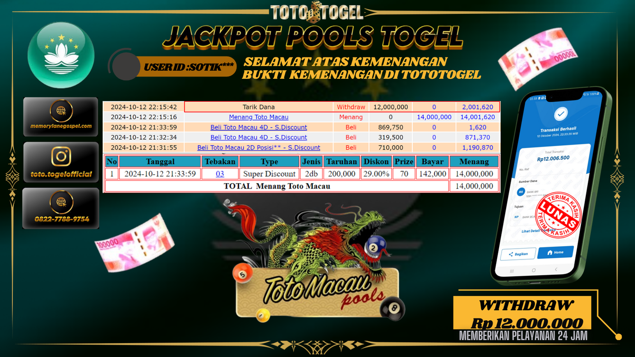 Bukti Kemenangan Permainan Pools Togel TotoMacau 4D ID : SOTIK*** Terbayar Lunas!!