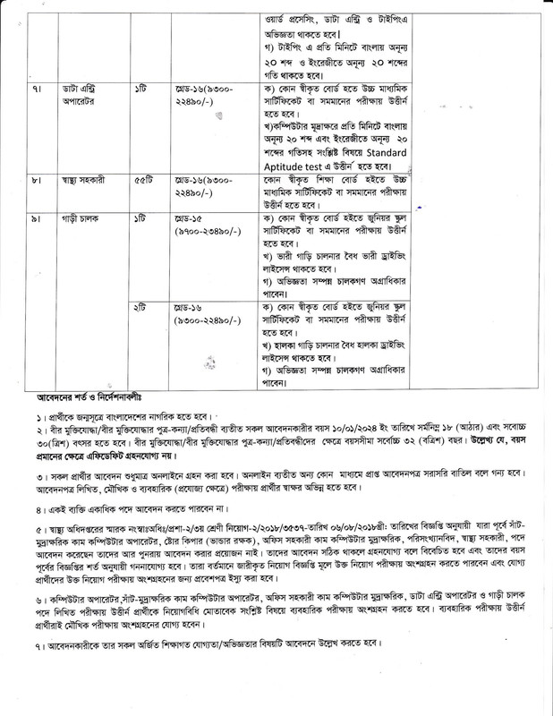 CSO-Madaripur-Job-Circular-2024-PDF-2