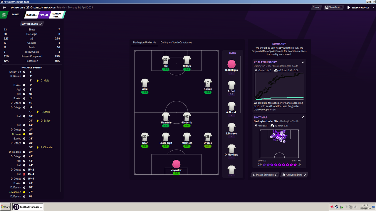 darlington youth draft