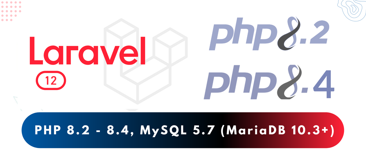 minimum-php-version https://i.imgur.com/ftIEtJ7.png